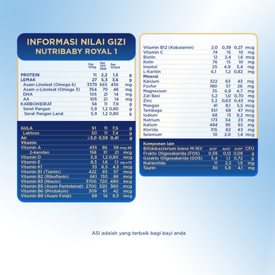 Nutribaby Royal 1 800 gr, Formula Bayi Bubuk untuk Usia 0-6 Bulan