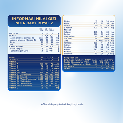 Nutribaby Royal 2 800 gr, Susu Formula Bayi Bubuk untuk Usia 6-12 Bulan