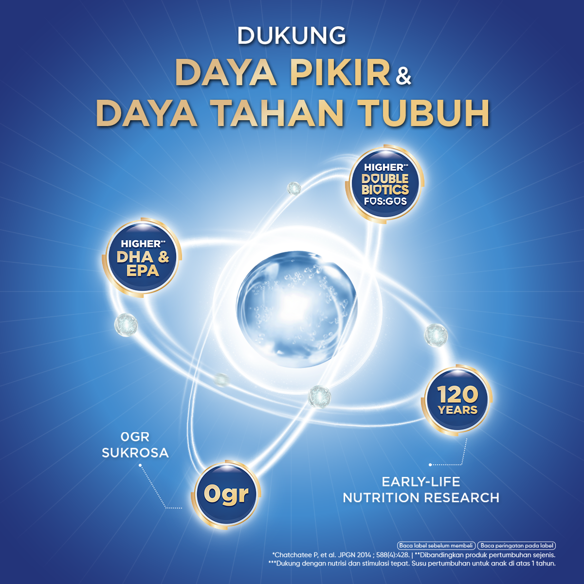 Nutrilon Royal 3 Madu 800gr x 4Pcs