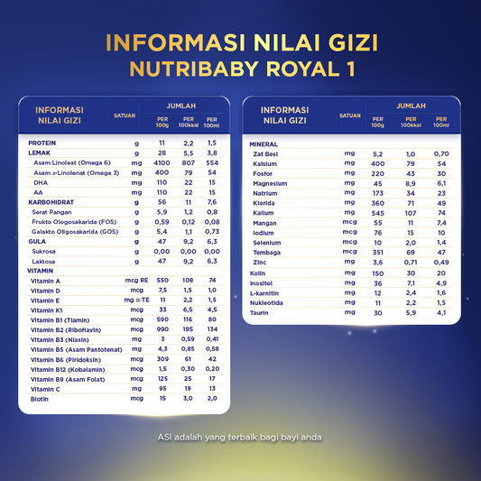 Nutribaby Royal 1 800 gr, Formula Bayi Bubuk untuk Usia 0-6 Bulan