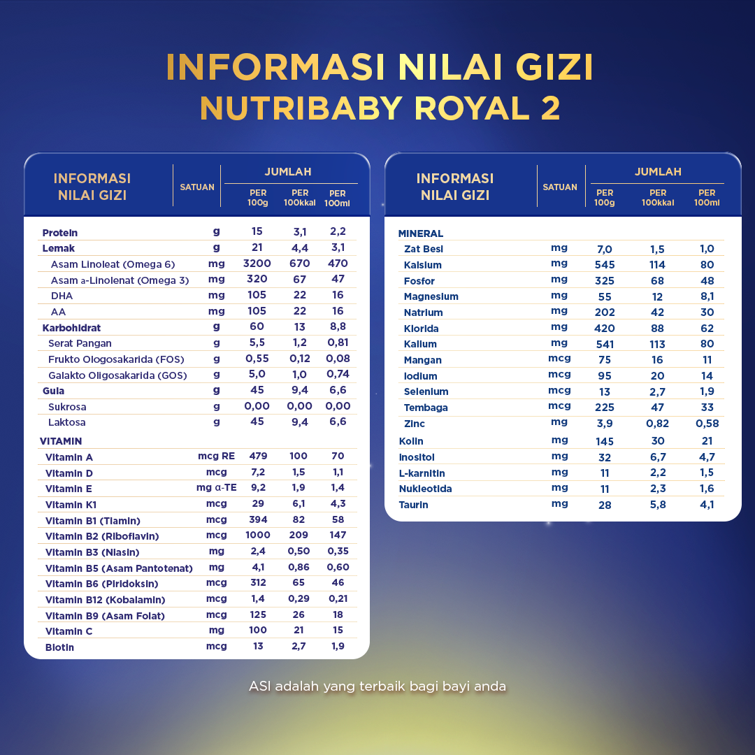 Nutribaby Royal 2 800 gr, Susu Formula Bayi Bubuk untuk Usia 6-12 Bulan