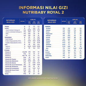 Nutribaby Royal 2 800 gr, Susu Formula Bayi Bubuk untuk Usia 6-12 Bulan