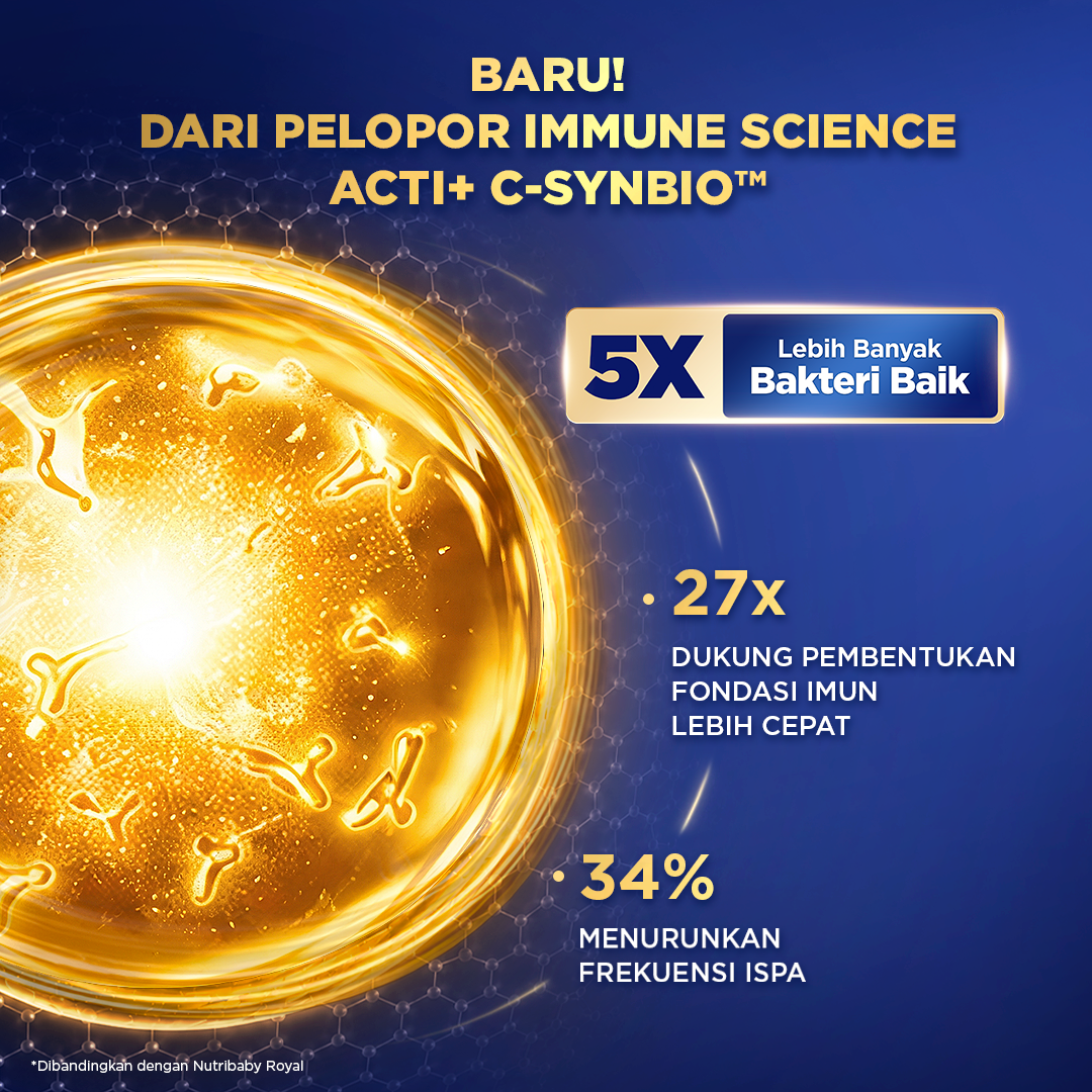 Nutrilon Royal 3 Plus Csynbio Vanila 400 gr - Susu untuk Usia 1-3 Tahun