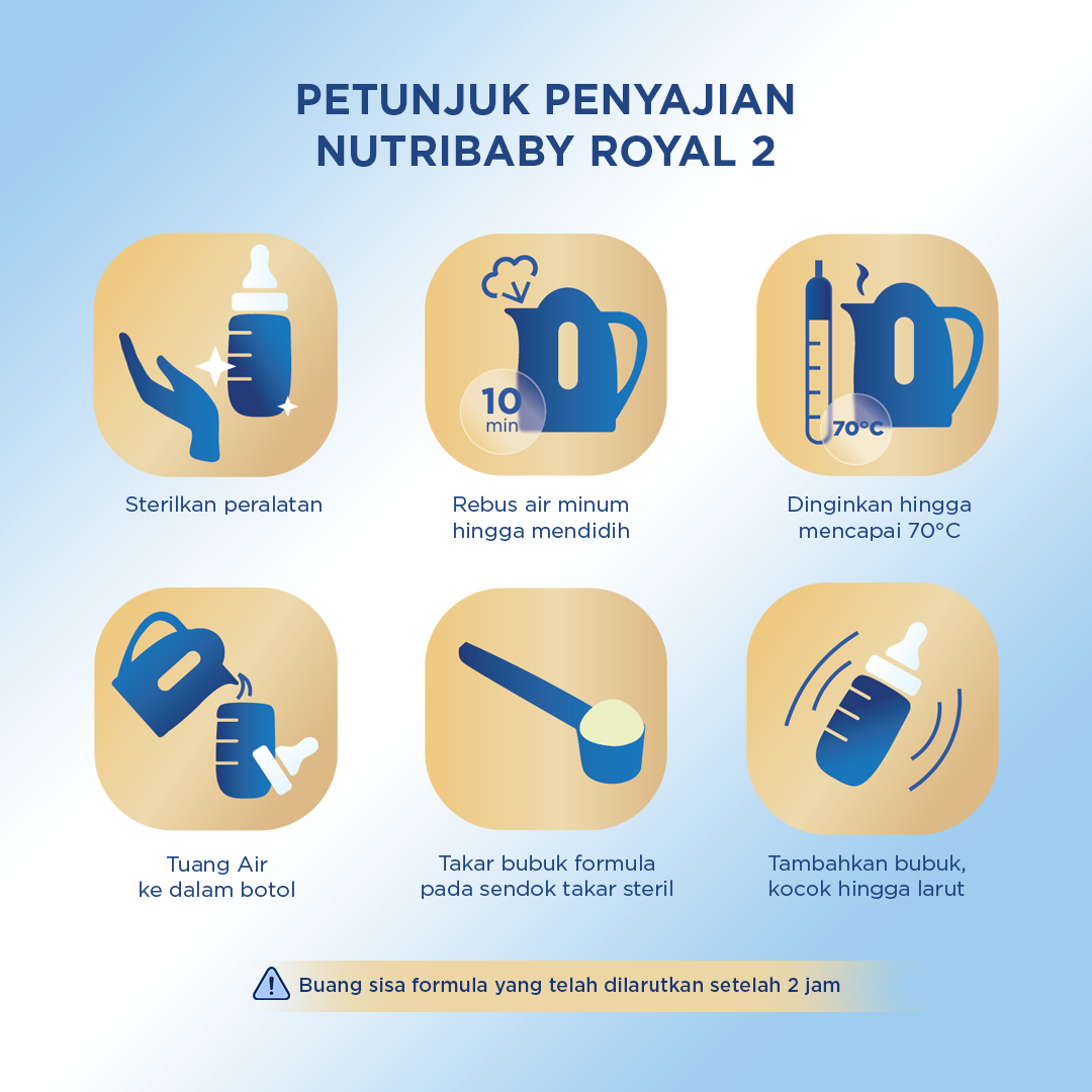 Nutribaby Royal 2 800gr