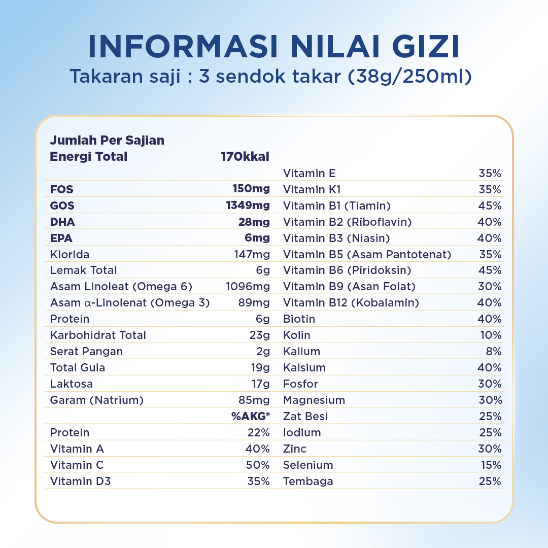 Nutrilon Royal 4 Vanilla 1800gr x 2Pcs