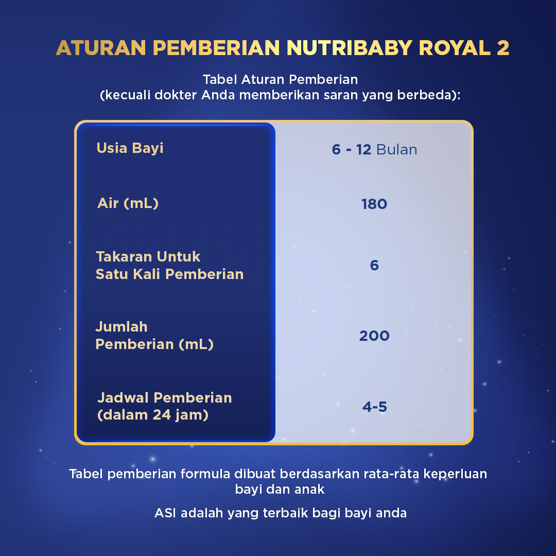 Nutribaby Royal 2 800 gr, Susu Formula Bayi Bubuk untuk Usia 6-12 Bulan