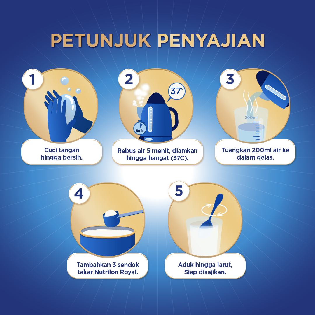 Nutrilon Royal 3 Madu 800gr x 4Pcs