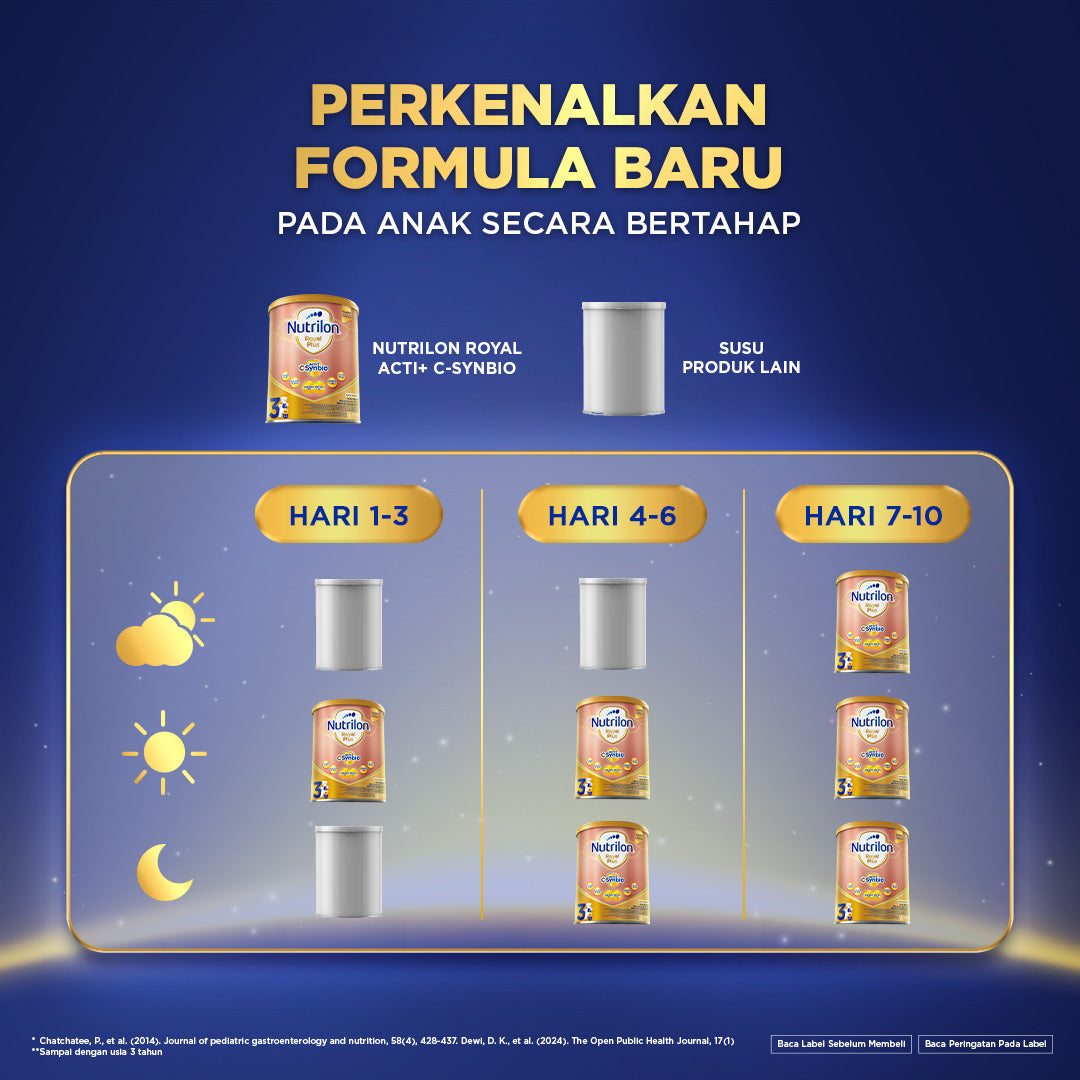 Nutrilon Royal 3 Plus Csynbio Vanila 800 gr x 4 - Susu untuk Usia 1-3 Tahun