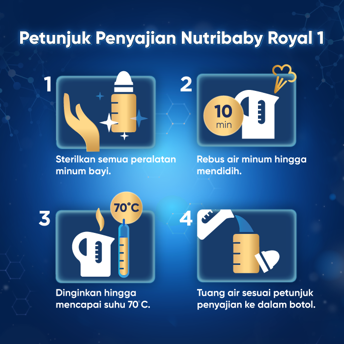 Nutribaby Royal 1 800gr