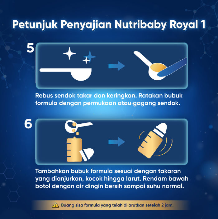Nutribaby Royal 1 800gr
