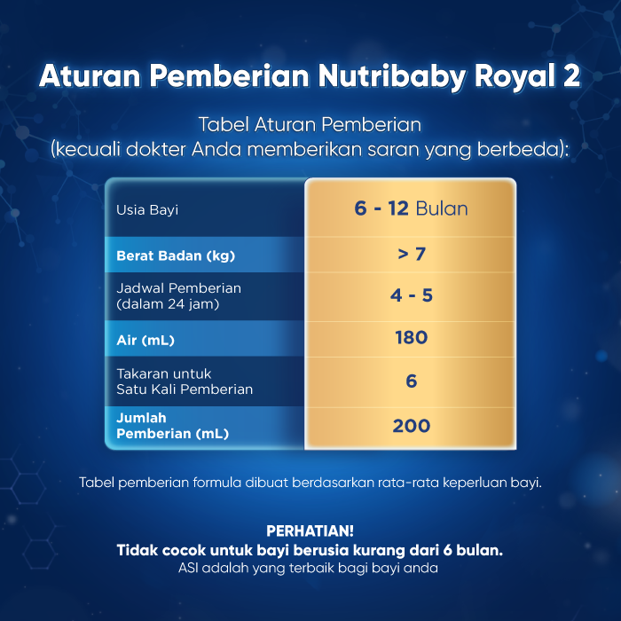 Nutribaby Royal 2 800gr